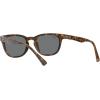 image:imageRayBan RB4140 Wayfarer Sunglasses