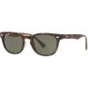 image:imageRayBan RB4140 Wayfarer Sunglasses