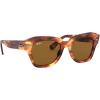image:imageRayBan Unisex Rb2186 State Street Square SunglassesStriped HavanaB15 Brown