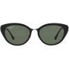 image:imageRayBan Womens Rb4250 Rectangular Sunglasses