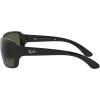 image:imageRayBan Womens Rb4068 Square SunglassesBlackG15 Green