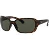 Matte Havana/Polarized G-15 Green