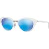 image:imageRayBan Womens Sunglasses RB4250 Plastic