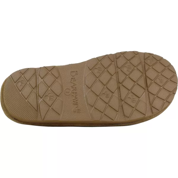 imageBEARPAW Womens Loki Multiple Colors  Womens Slippers  Womens Shoe  Comfortable ampamp LightWeightHickory Faux