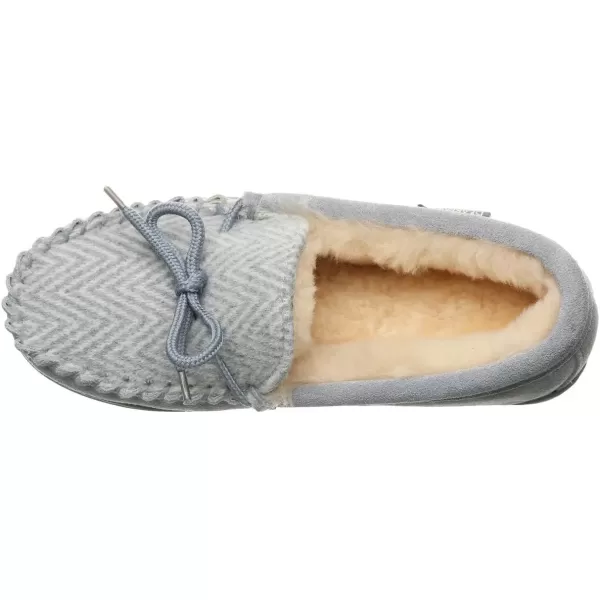 imageBEARPAW Womens Mindy Multiple Colors  Womens Slippers  Womens Shoes  Comfortable ampamp LightWeightBlue Fog