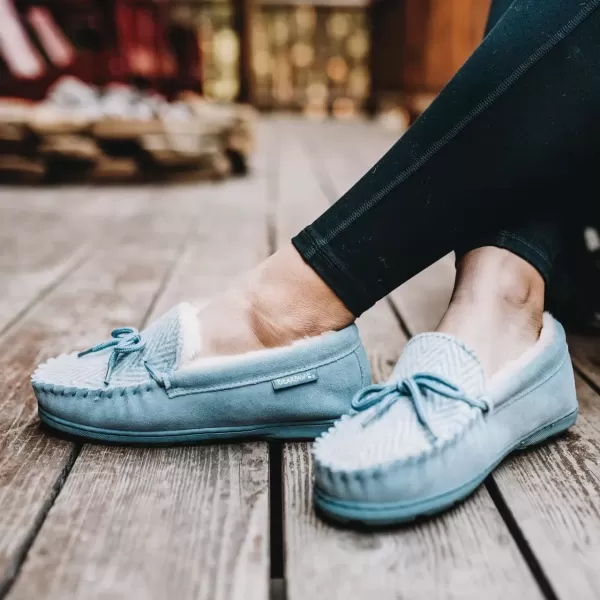 imageBEARPAW Womens Mindy Multiple Colors  Womens Slippers  Womens Shoes  Comfortable ampamp LightWeightBlue Fog