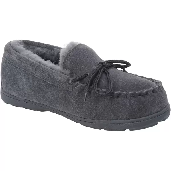 imageBEARPAW Womens Mindy Multiple Colors  Womens Slippers  Womens Shoes  Comfortable ampamp LightWeightCharcoal