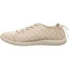 imageBEARPAW Womens Summer Multiple Colors  Womens Shoe  Womens Slip On Shoe  Comfortable ampamp LightweightLinen