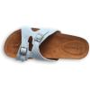 imageBEARPAW Womens Jaycee Multiple Colors  Womens Sandal  Womens Shoe  Comfortable ampamp LightweightBaltic Sea