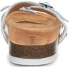 imageBEARPAW Womens Jaycee Multiple Colors  Womens Sandal  Womens Shoe  Comfortable ampamp LightweightBaltic Sea