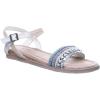 imageBEARPAW Womens Bali Multiple Colors  Womens Sandal  Womens Shoe  Comfortable ampamp LightweightBlue