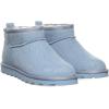 imageBEARPAW Womens Shorty Vegan Boot  Womens Ankle Boot  Womens Slip On Boot  Comfortable Winter BootDenim Blue