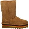 imageBEARPAW Womens Retro Elle Multiple Colors  Womens Boot Classic Suede  Womens Slip On Boot  Comfortable Winter BootHickory
