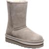 imageBEARPAW Womens Retro Elle Multiple Colors  Womens Boot Classic Suede  Womens Slip On Boot  Comfortable Winter BootStone