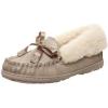 imageBEARPAW Womens Indio Multiple Colors  Womens Slippers  Womens Shoes  Comfortable ampamp LightWeightMoccasin