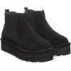 imageBEARPAW Womens Retro Drew Black Boot Size 8
