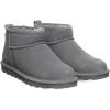 imageBEARPAW Womens Shorty Multiple Colors  Womens Ankle Boot  Womens Slip On Boot  Comfortable Winter BootGadget Gray