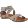 imageBEARPAW Womens Julianna II Multiple Colors  Womens Sandal  Womens Shoe  Comfortable ampamp LightweightPewter