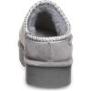 imageBEARPAW Womens Martis SlipperCharcoal