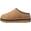 imageBEARPAW Womens Martis SlipperIced Coffee