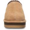 imageBEARPAW Womens Martis SlipperIced Coffee