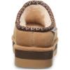 imageBEARPAW Womens Martis SlipperIced Coffee