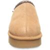 imageBEARPAW Womens Martis SlipperIced Coffee Solid