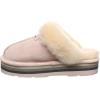 imageBEARPAW Womens Retro Loki SlippersPale Pink