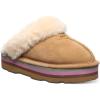imageBEARPAW Womens Retro Loki SlippersIced Coffee