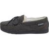 imageBearpaw Mens Moc Ii Multiple Colors  Mens Slip Charcoal Corduroy  9 Medium