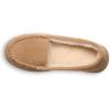 imageBEARPAW Womens Angel Slipper  Comfortable ampamp Lightweight  Multiple Colors ampamp SizesIced Coffee