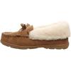 imageBEARPAW Womens Indio Multiple Colors  Womens Slippers  Womens Shoes  Comfortable ampamp LightWeightHickory Ii