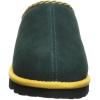 imageBEARPAW Womens Tabitha SlipperGreenYellow