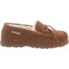 imageBEARPAW Womens Mindy SlipperHickory