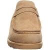 imageBEARPAW Womens Patricia Iced Coffee ShoeIced Coffee