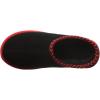 imageBEARPAW Womens Tabitha Charcoal SlipperBlackRed