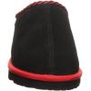 imageBEARPAW Womens Tabitha Charcoal SlipperBlackRed