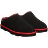 imageBEARPAW Womens Tabitha Charcoal SlipperBlackRed
