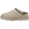 imageBEARPAW Womens Tabitha Charcoal SlipperCamel