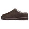 imageBEARPAW Womens Tabitha Charcoal SlipperChocolate
