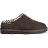 imageBEARPAW Womens Tabitha Charcoal SlipperChocolate