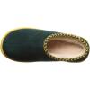 imageBEARPAW Womens Tabitha Charcoal SlipperGreenYellow