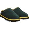 imageBEARPAW Womens Tabitha Charcoal SlipperGreenYellow