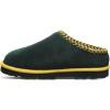 imageBEARPAW Womens Tabitha Charcoal SlipperGreenYellow