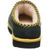 imageBEARPAW Womens Tabitha Charcoal SlipperGreenYellow