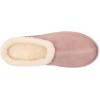 imageBEARPAW Womens Izzy Platform Lo SlipperPeony