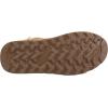 imageBEARPAW Womens Alyssa BootCocoa