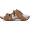 imageBEARPAW Womens Acacia Sandal  Womens Sandal  Womens Shoe  Comfortable ampamp Lightweight  Multiple Colors ampamp SizesBrown