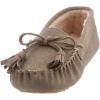 imageBEARPAW Womens Rosalina Multiple Colors  Womens Slipper  Womens Shoe  Comfortable ampamp LightweightPewter Distressed