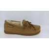 imageBearpaw Mindy Womens Slippers  1961w Hickory Corduroy  10 Medium
